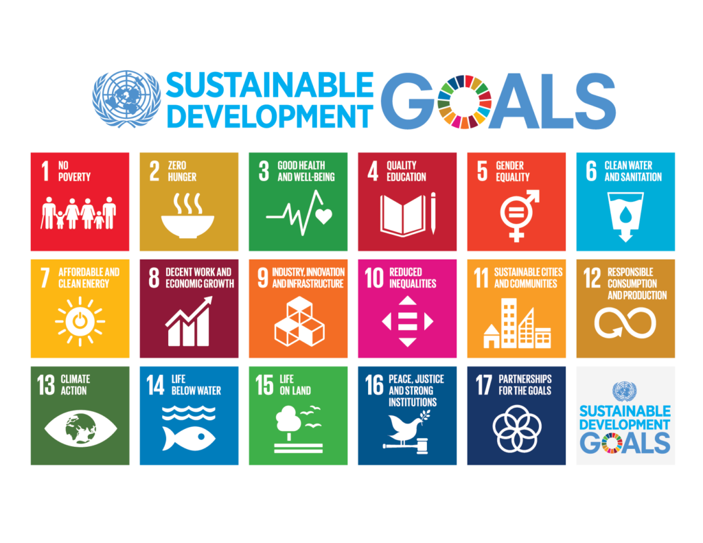 Sustainable Development Goals of UAE